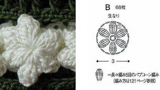 Схема вязания цветка 6