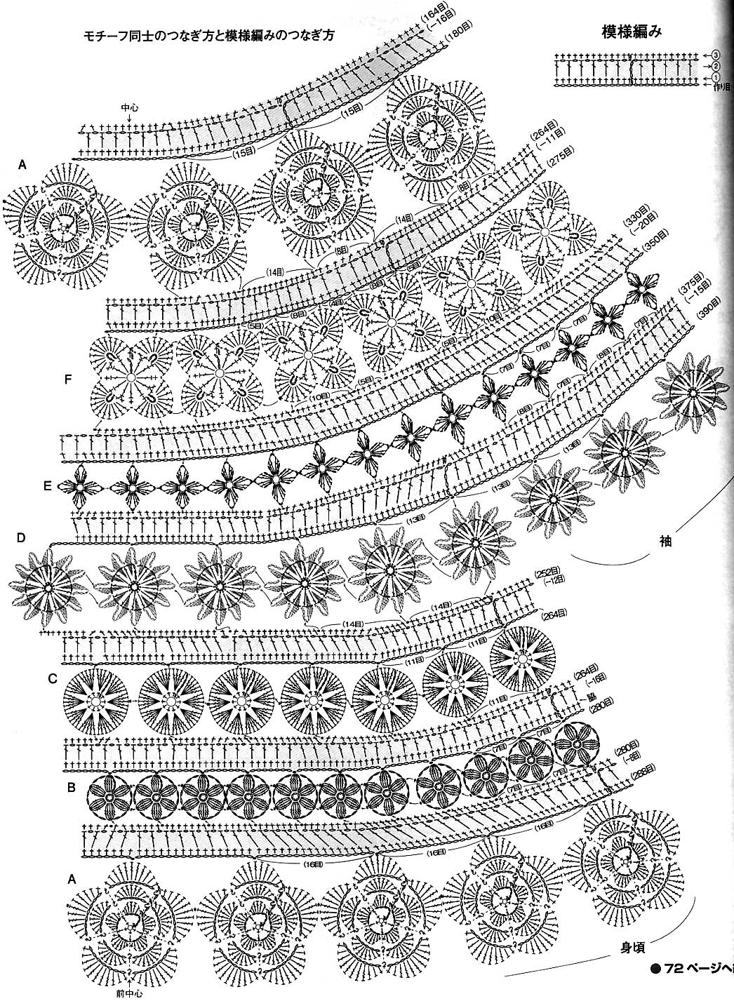 Схема вязания кофточки с цветами