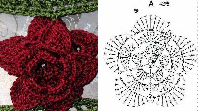 Схема вязания цветка 5