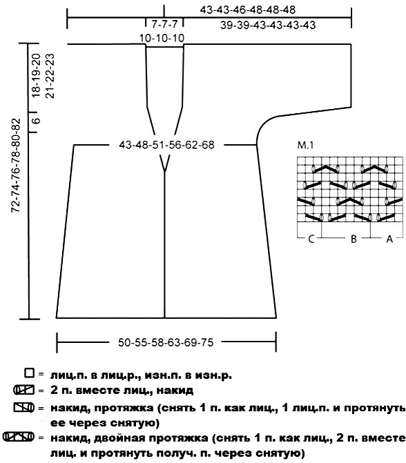 Схема вязания и выкройка жакета